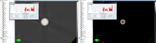 Measuring histogram for Titanium rod