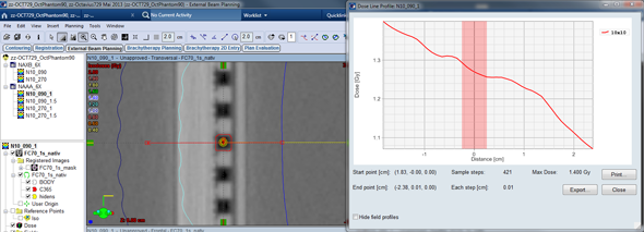 Depth dose curve 90° AAA calculation