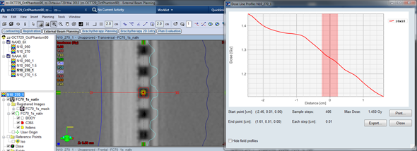 Depth dose curve 270° AAA calculation