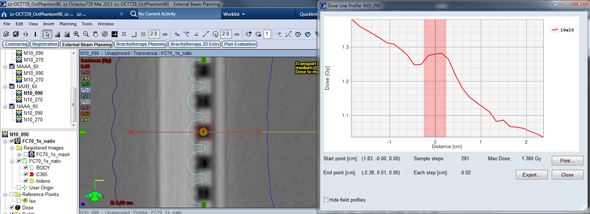 Depth dose profile 90° AXM calculation