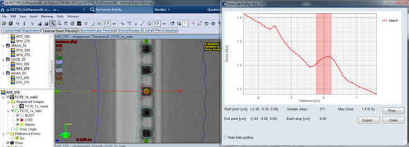 Depth dose profile 270° AXM calculation