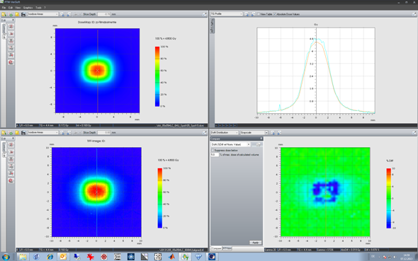 05x05MLC AAA(SpotX=0.5mm, SpotY=0mm) versus Film