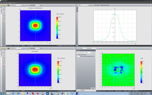 05x05MLC AXB(SpotX=1mm, SpotY=0.5mm) versus Film